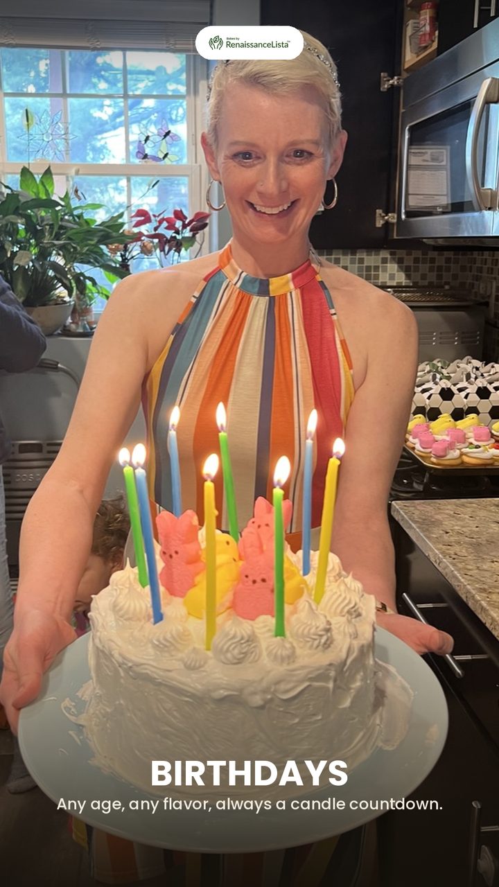 Bakes by RenaissanceLista: Birthdays